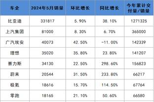 金宝搏188地址